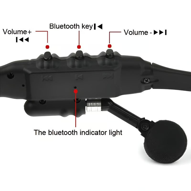 Gafas de Sol con Audífonos y Bluetooth